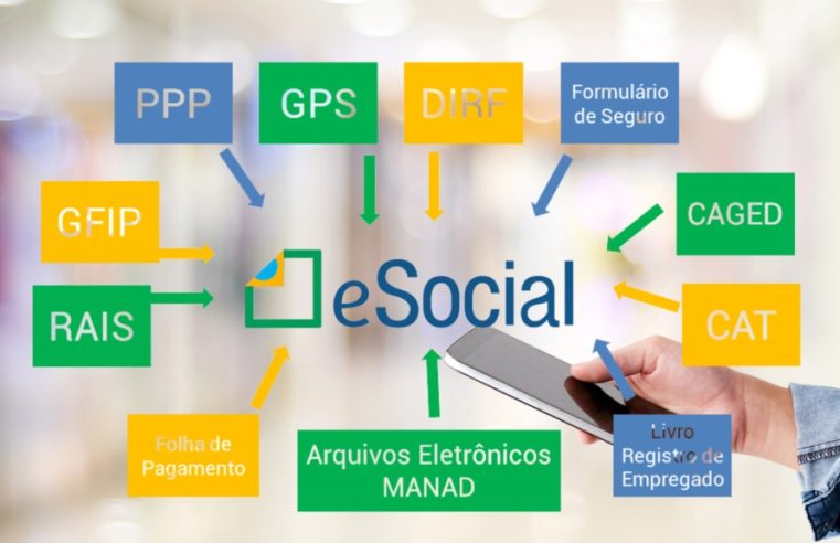 Contabilidade Eclesiástica: Obrigações legais que foram substituídas com o eSocial